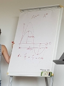 D3/C1 Kurs